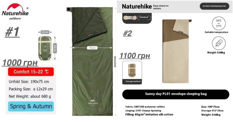 Спальний мішок Naturehike LW180 XL U250 U250S U350S — фото 2