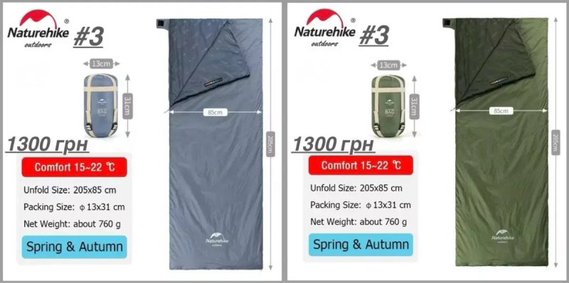 Спальний мішок Naturehike LW180 XL U250 U250S U350S — фото 3