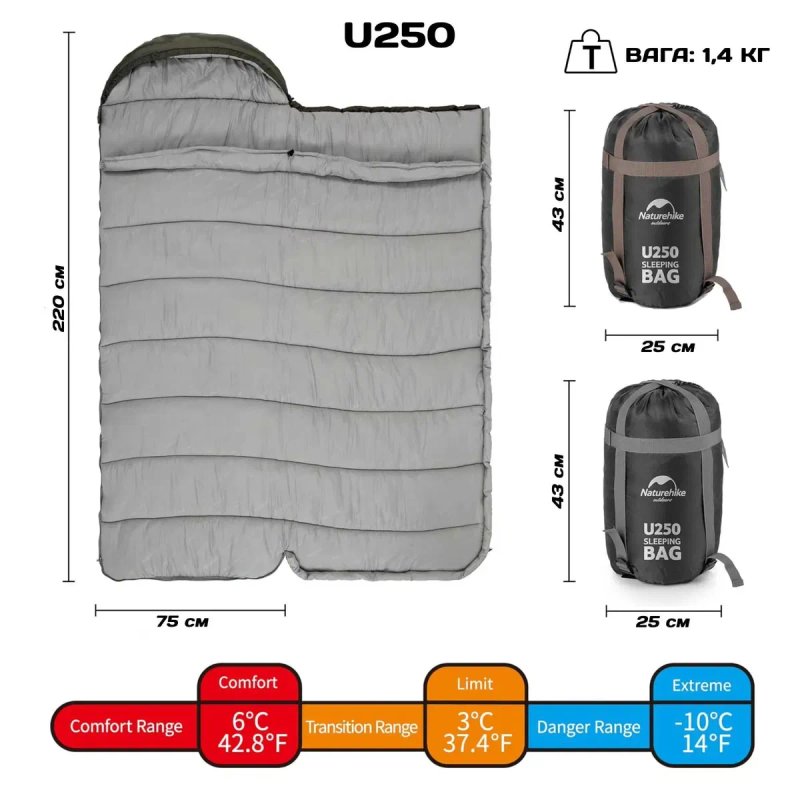 Спальний мішок Naturehike U150/U250/U350 / спальник / спальный мешок — фото 4