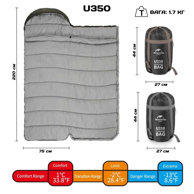 Спальний мішок Naturehike U150/U250/U350 / спальник / спальный мешок — фото 5