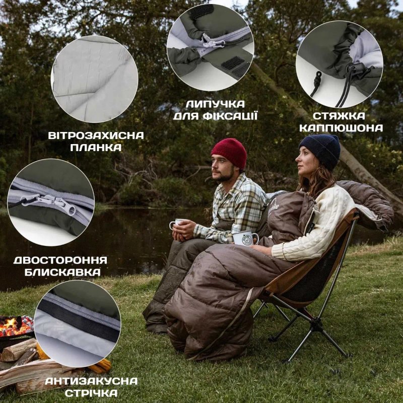 Спальний мішок Naturehike U150/U250/U350 / спальник / спальный мешок — фото 6