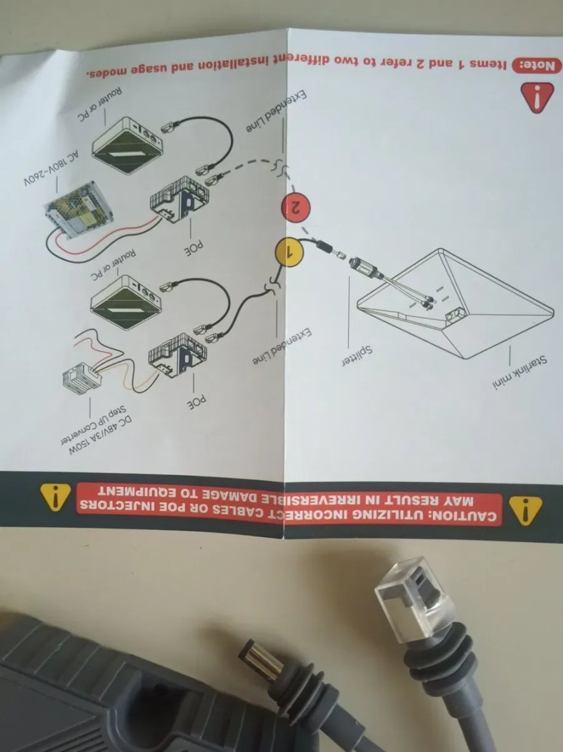 Сплітер  для Starlink mini+ 150w POE інжектор — фото 6