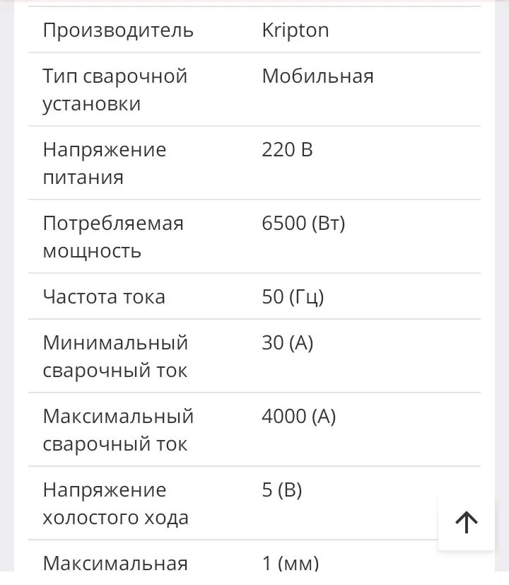 Споттер криптон 4 профи — фото 6