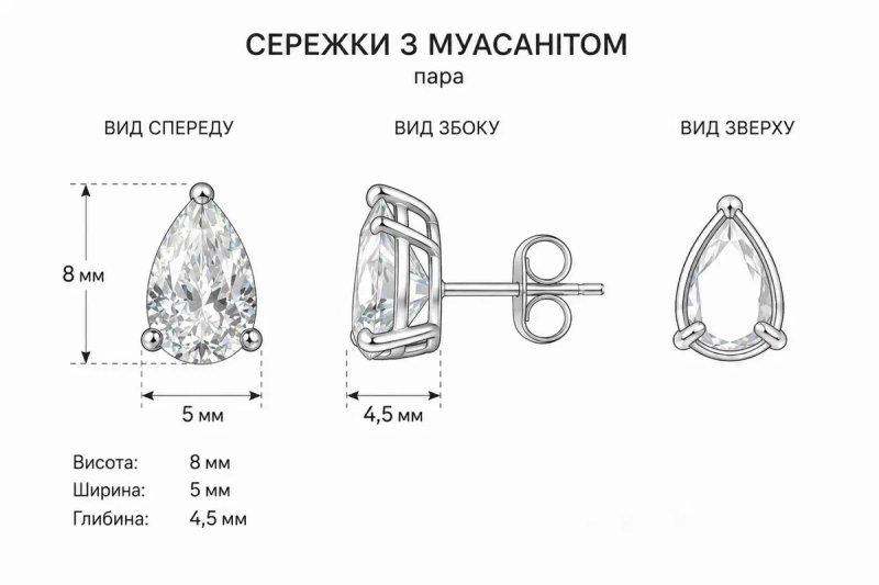 Срібні сережки пусети  з муасанітом груша — фото 6