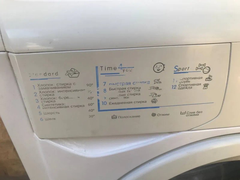 Стиральная машина Indesit 4кг узкая Пральна машина — фото 5
