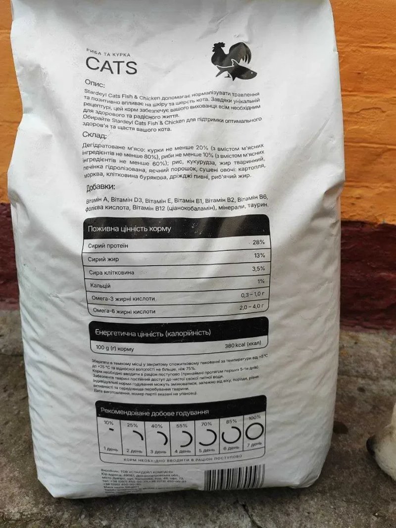 Сухий корм Cats Fish & Chicken (курка+ риба) для котів 10 к — фото 2
