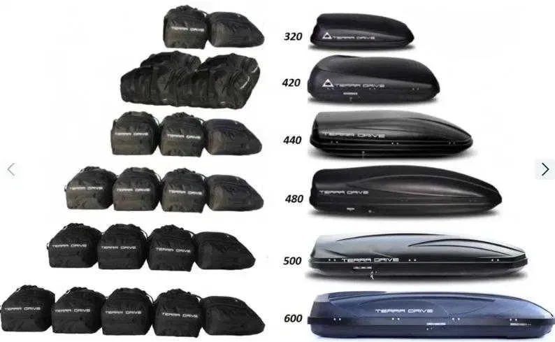 Сумка рюкзак органайзер чохол Thule CarStyle для бокса багажника авто комплекти 50-60 літрів нейлон сумочний на ПВХ основі щільністю 1680D Терра Драйв — фото 8