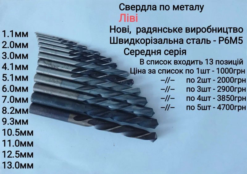 Свердла радянські в асортименті. По металу. Нові. (Сверла советские). — фото 8