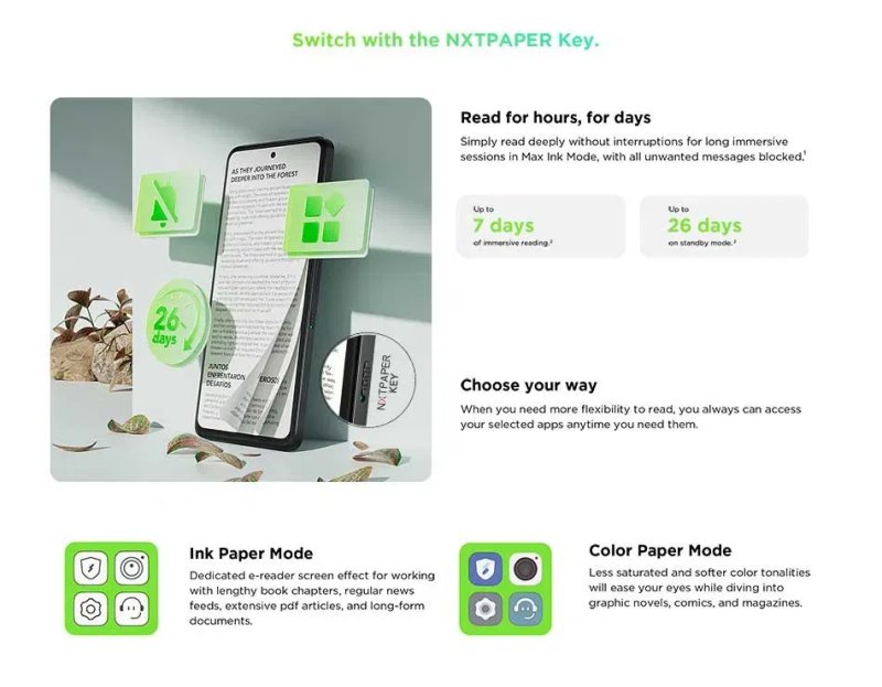 TCL 60 NXTPAPER 4G 8/256GB — НОВЫЙ! Экран как бумага, 108 Мп — фото 3