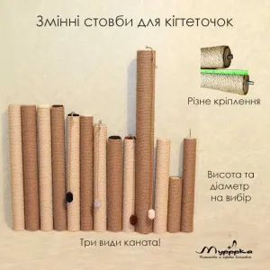 Змінні стопи до кігтеточок