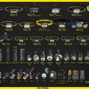 Nitecore Ліхтарі, повербанки, наключники