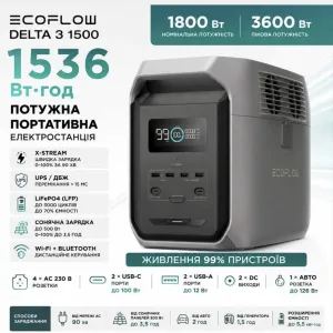 EcoFlow Delta 3 1500 (Delta 3) 1536 Вт\год (3600 Вт) евро розетка delta 3 delta 2 delta 3 max