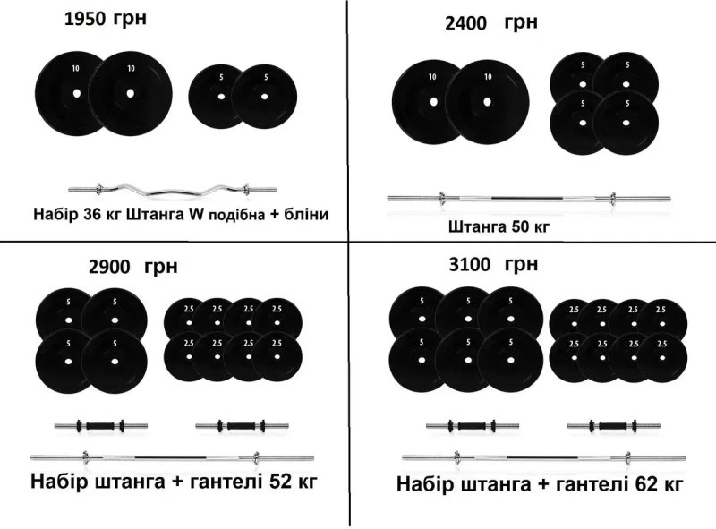 ТОП! Набор штанга + гантели, наборные грифы от 36 до 119 кг — фото 7