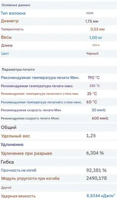 TPU-пластик Creality для 3D-принтера 1.75 мм 1 кг Червоний гумовий твердість 95A — фото 2