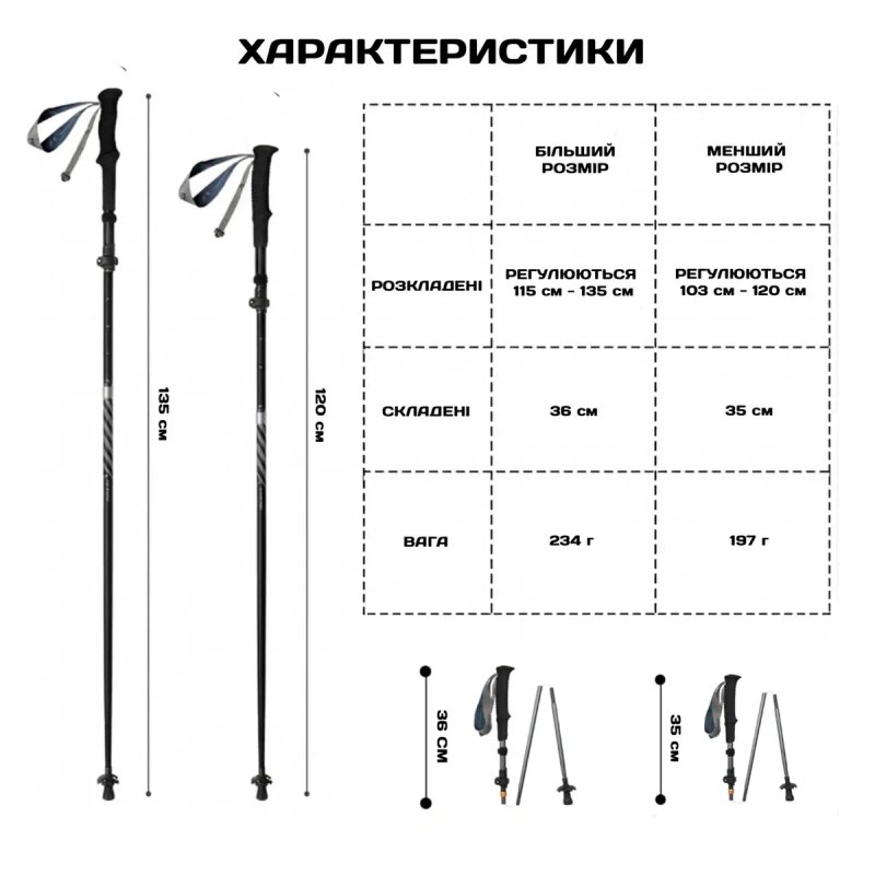Трекінгові палиці складні Naturehike CNK2450DS013/туристичні палиці Z-конструкції/трекинговые палки — фото 2