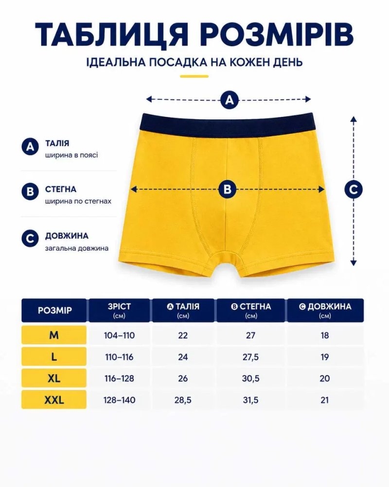 Труси для хлопчика дитячі боксерки набір 5 шт дитячі труси шортики бавовна 95% хлопок динозаври трусики для хлопчиків м'яка резинка натуральна тканина — фото 4