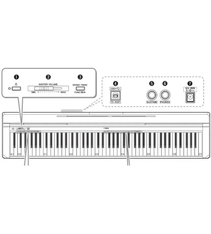Цифрове піаніно Yamaha P45 + стійка у подарунок — фото 6