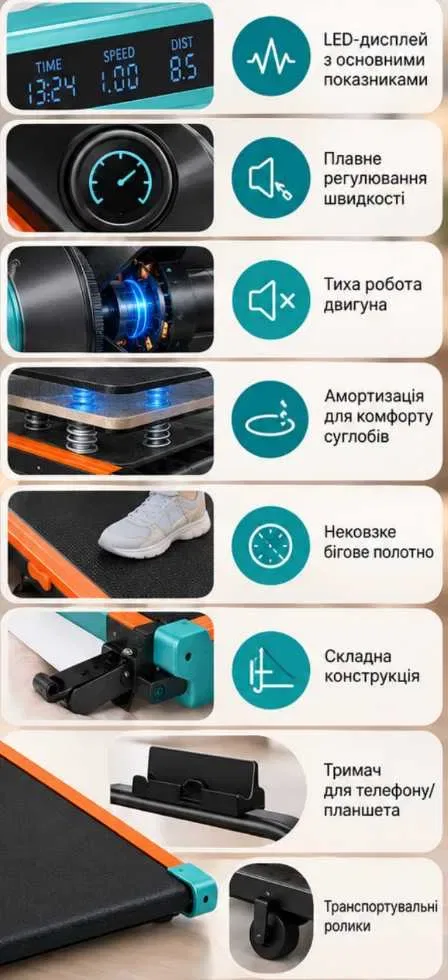 ЦІНА ВІД ВИРОБНИКА! Електрична бігова доріжка До 150 КГ. 12км/год, LED дісплей, тримач для телефону, Silent Drive. Бегова дорожка электрическая — фото 4
