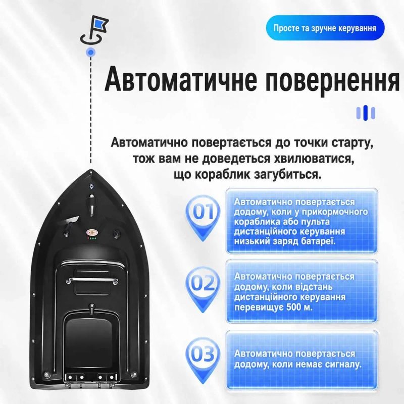 ЦІНА ВІД ВИРОБНИКА! Короповий корабель 500м, для прикормки, ПУЛЬТ дистанційне керування, кораблик рибальський, кораблик рыбальский, карповый корабль — фото 2