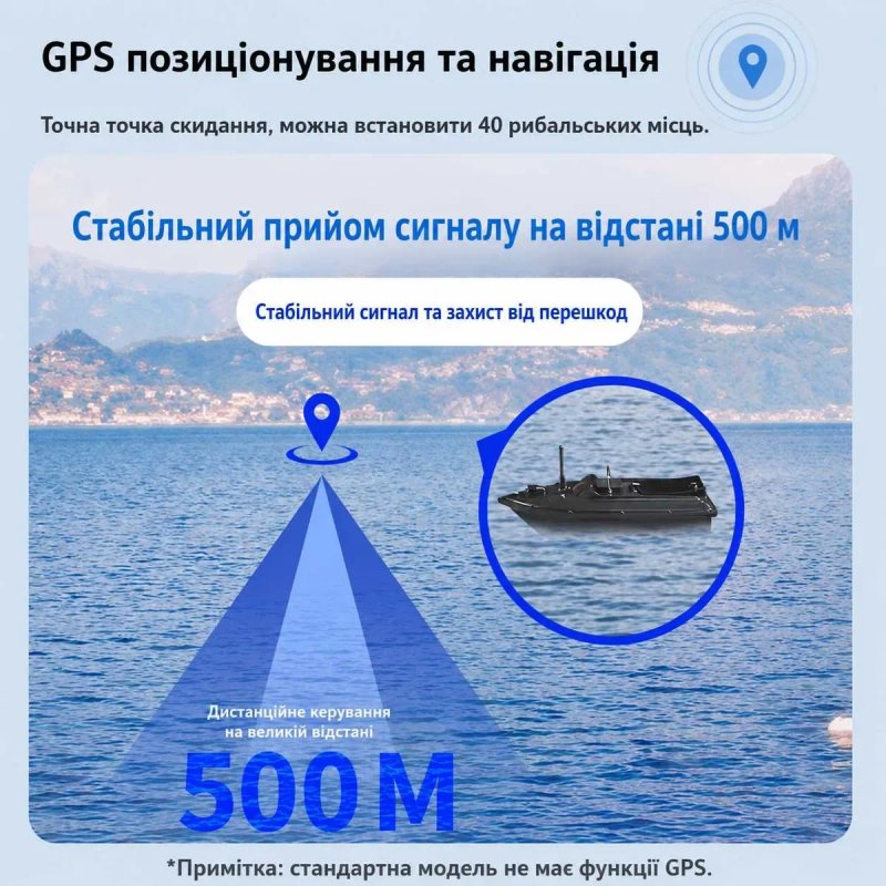 ЦІНА ВІД ВИРОБНИКА! Короповий корабель 500м, для прикормки, ПУЛЬТ дистанційне керування, кораблик рибальський, кораблик рыбальский, карповый корабль — фото 4