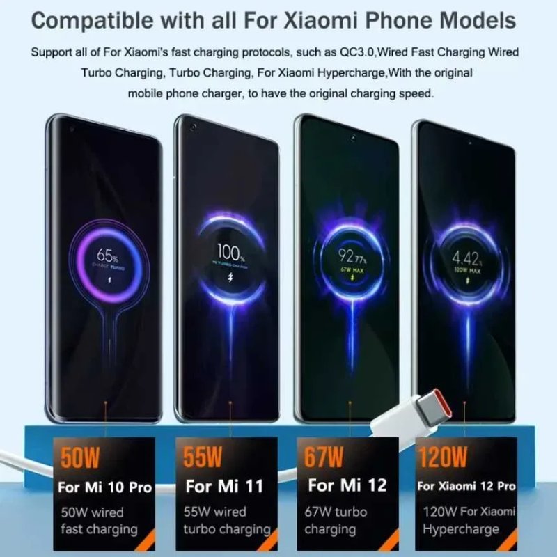 Турбо Зарядка Xiaomi 90W + кабель 6А MDY-15-EK Оригінал! ксіомі, сяомі — фото 6