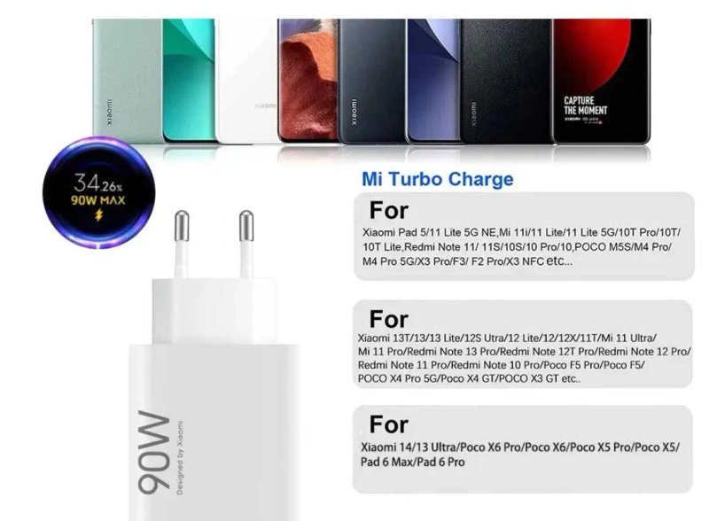 Турбо Зарядка Xiaomi 90W + кабель 6А MDY-15-EK Оригінал! ксіомі, сяомі — фото 8