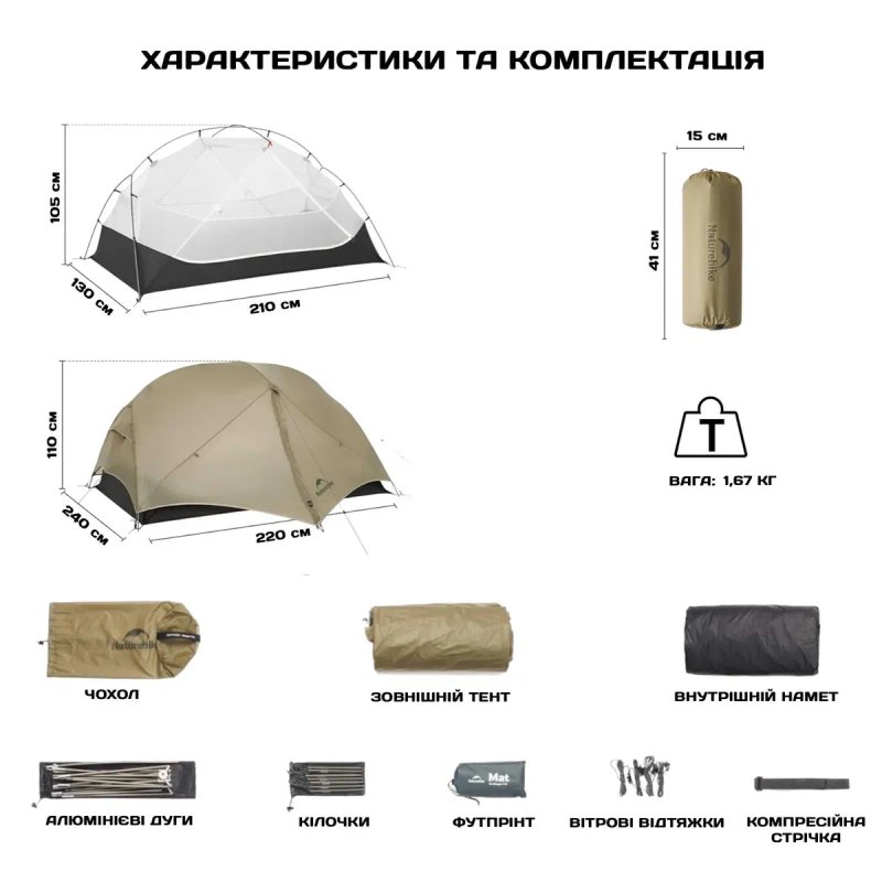 Ультралегкий двомісний намет Naturehike Mongar 2 UL 15D/ палатка — фото 2