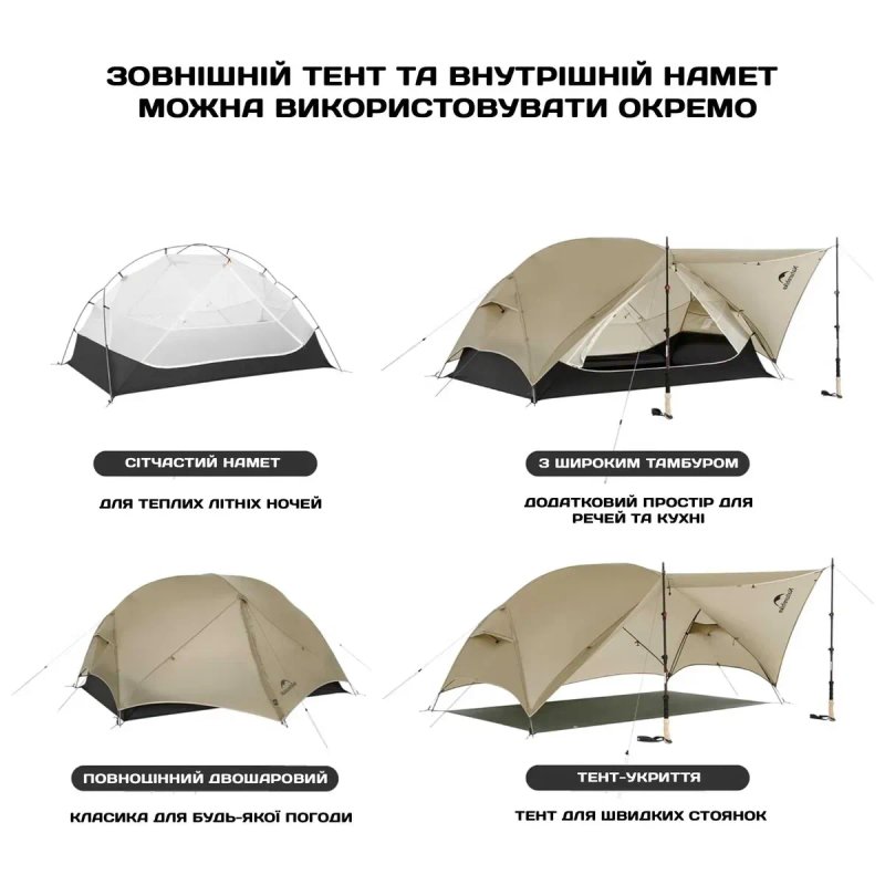 Ультралегкий двомісний намет Naturehike Mongar 2 UL 15D/ палатка — фото 3