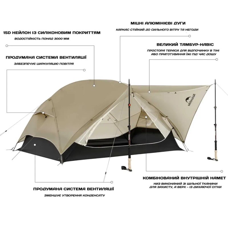Ультралегкий двомісний намет Naturehike Mongar 2 UL 15D/ палатка — фото 4