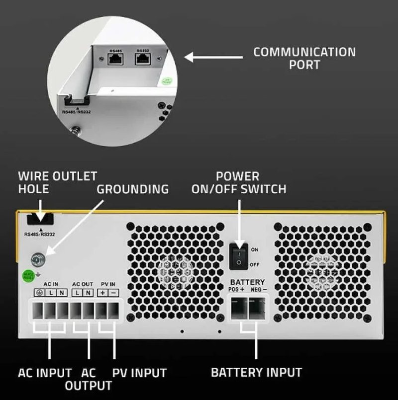 ‼️ УСТАНОВКА ‼️ Инвертор WiFi 48v 6.2кВт + 2 Аккумулятор LifePo4 5кВт — фото 8