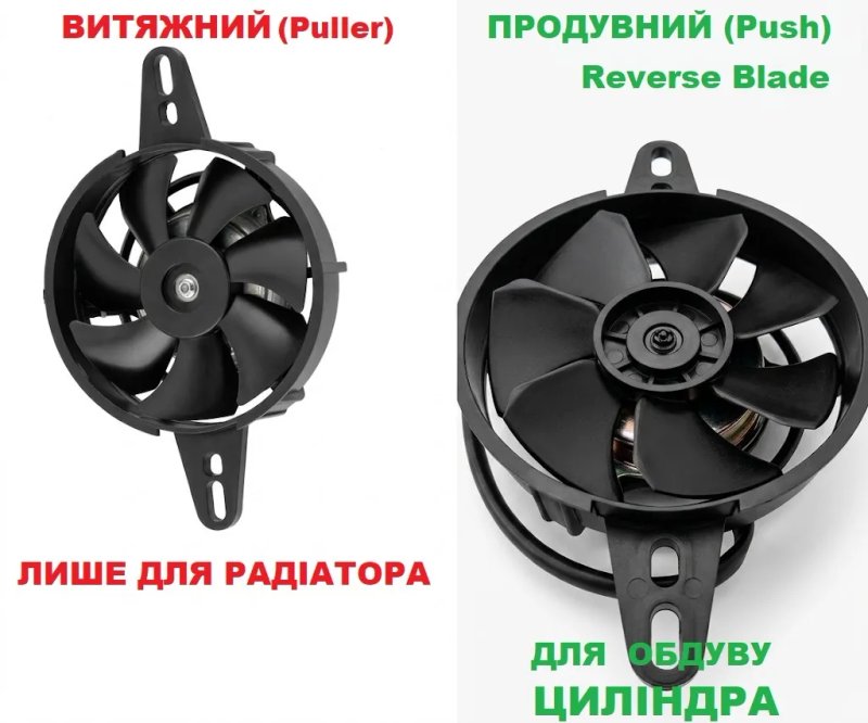 Вентилятор Охолодження Циліндра 120mm: Shineray, Viper, Lifan, Kovi, Forte, Spark, Musstang, Zongshen — фото 2
