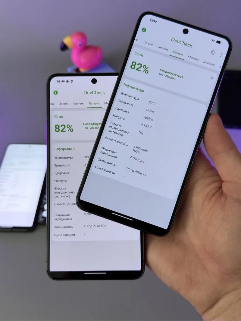 ВІДМІННІ Google pixel 8 PRO 128/256/512 НЕВЕРЛОК без блокувань | фізична sim-карта — фото 4