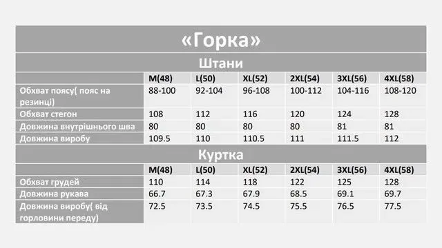 Військова форма горка парка штани мультикам піксель военная кітель — фото 4