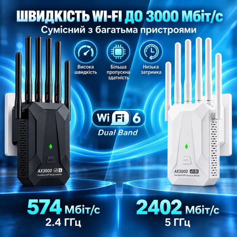 WiFi 6 репітер AX3000 3000 Мбіт/с | Підсилювач Wi-Fi | 2.4G + 5G | Gigabit LAN | Перевірено — фото 2