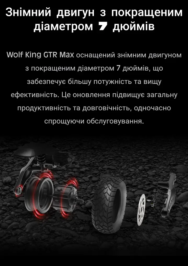 Wolf King GTR MAX купити в Україні — фото 2