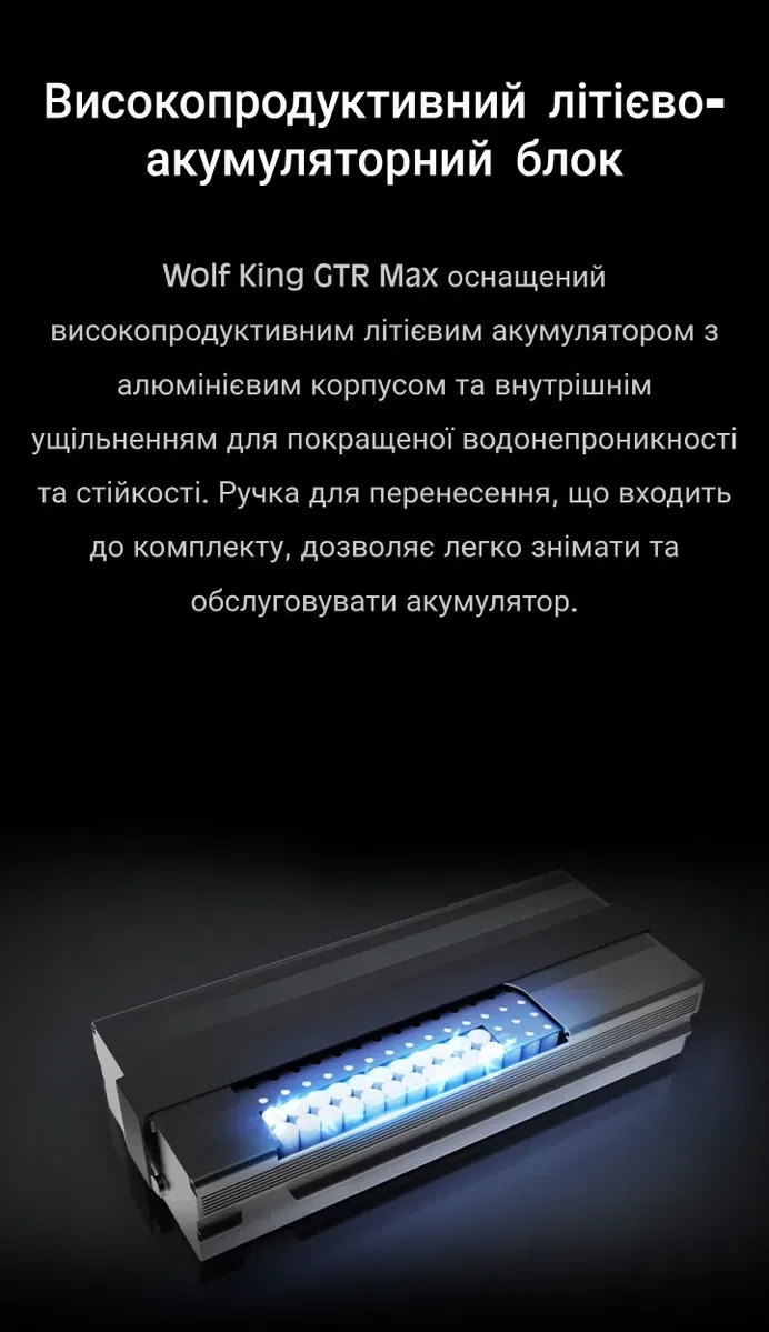 Wolf King GTR MAX купити в Україні — фото 4