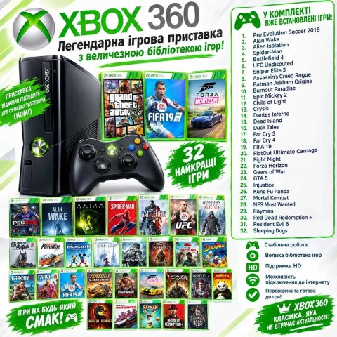 Xbox 360 на 250 гб памяті,багато ігр!