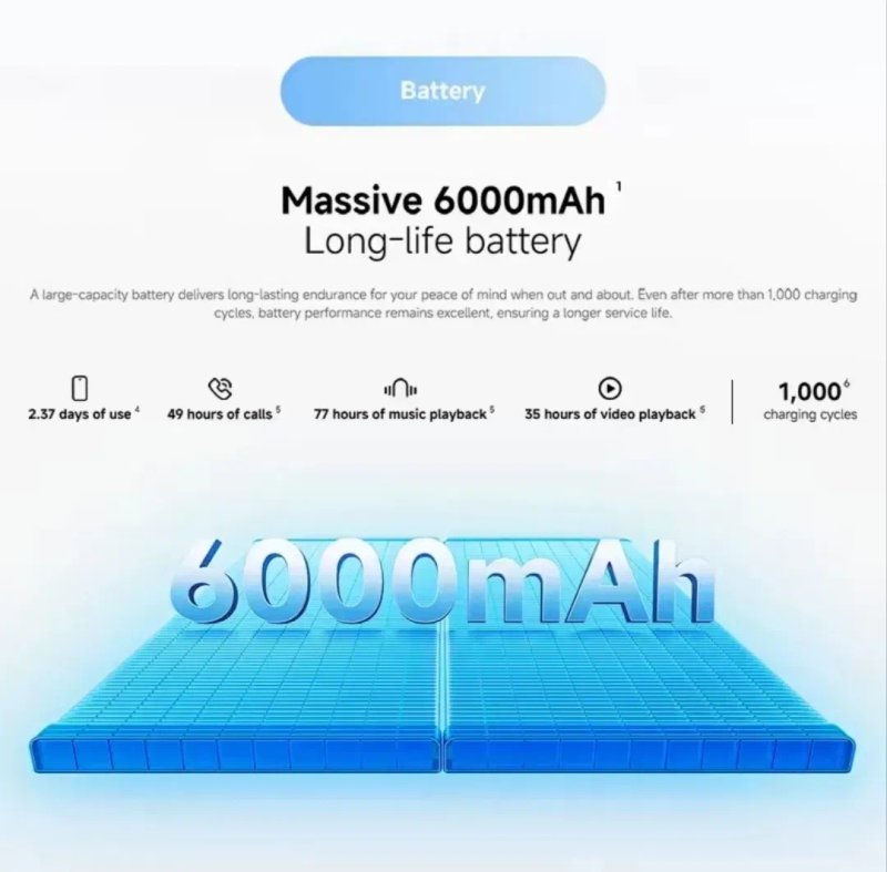 Xiaomi Redmi A7 Pro 4/128 з NFC Глобальна версія — фото 4