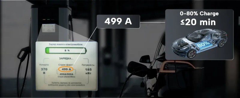 ЯКІСТЬ‼️ Адаптер CCS2  - Tesla NACS 500A GUWIEYG | перехідник  DC | Tesla USA | DC Fast Charge | Для Model 3, Y, S, X, Cybertruck — фото 8