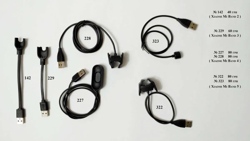 Зарядка Xiaomi 2/3/4/5/6 MiBand 2/3/4/5/6 ми бенд 2/3/4/5/6 кабель — фото 2
