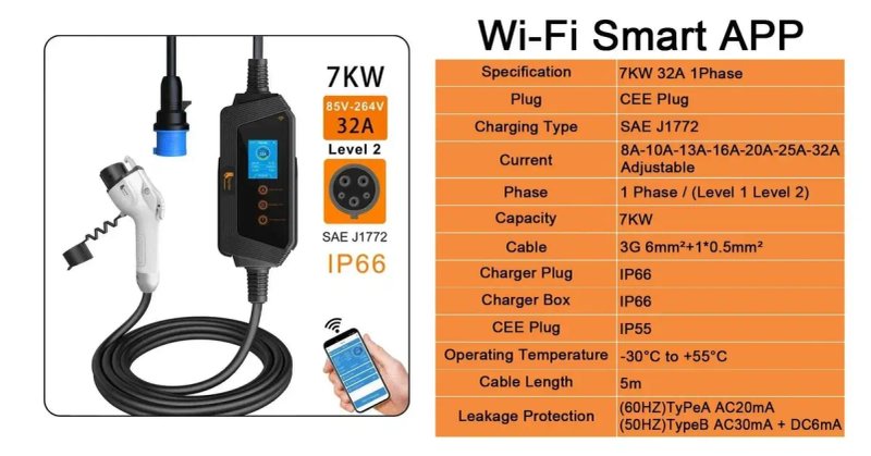 Зарядка Зарядний пристрій Feyree Hero 7kW 11kW 22kW 32A NACS Type 2 GBT — фото 4