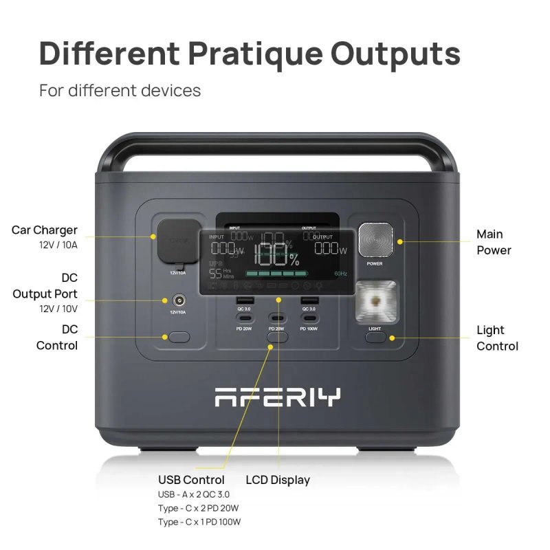 Зарядна станція Aferiy AF-P010 800W/1600W/512Wh EU — фото 2