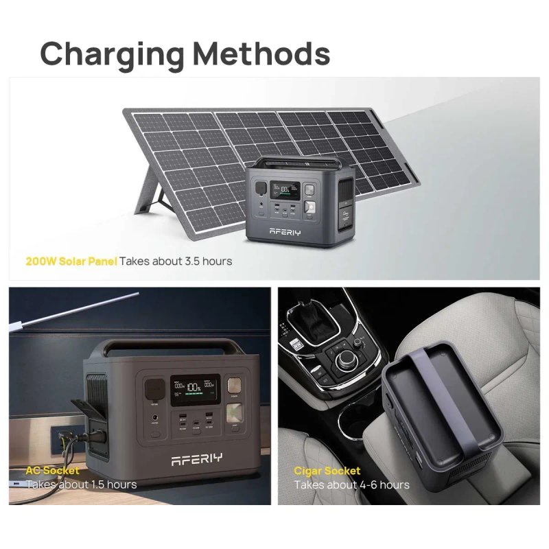 Зарядна станція Aferiy AF-P010 800W/1600W/512Wh EU — фото 6