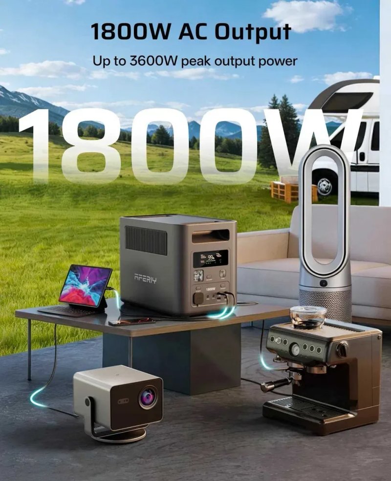Зарядна станція AFERIY Nomad1800           Портативная электростанция AFERIY 1800 PRO, 1800 Вт, пиковая мощность 3600 Вт, 1024 Вт·ч, LiFePO4 — фото 4