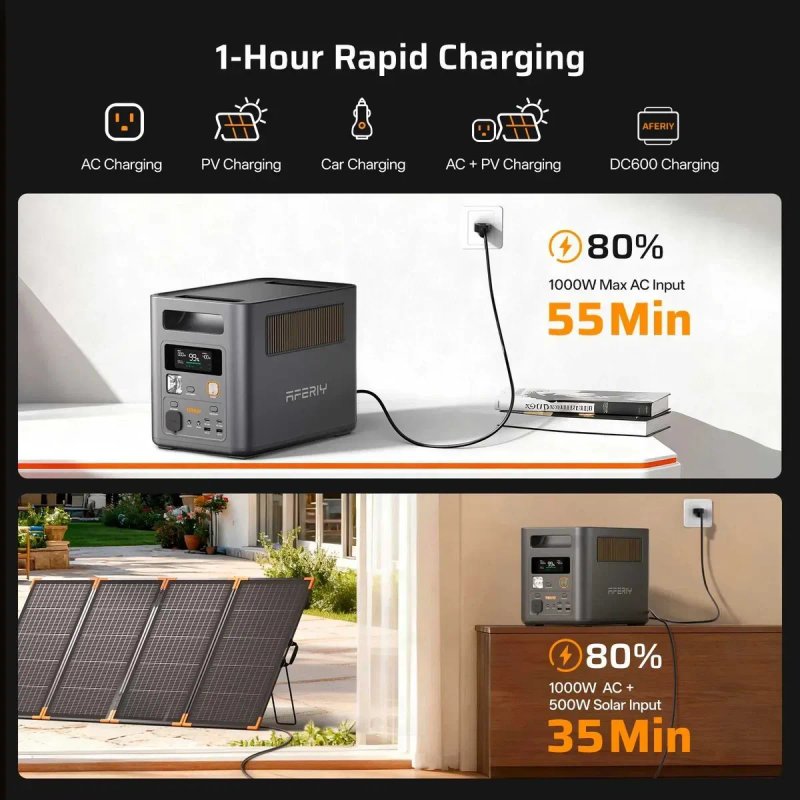 Зарядна станція AFERIY Nomad1800           Портативная электростанция AFERIY 1800 PRO, 1800 Вт, пиковая мощность 3600 Вт, 1024 Вт·ч, LiFePO4 — фото 6
