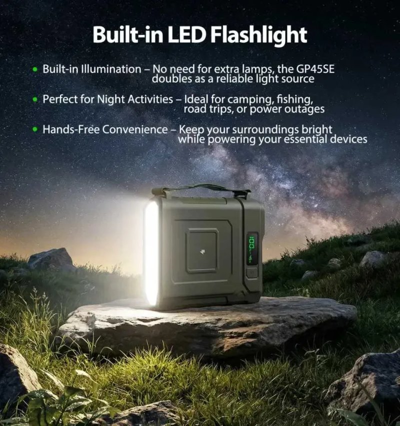 Зарядна станція для Starlink mini та ноутбуків ETUPOWER GP35SE 60000mah PD65W DC12V Wireless 15W — фото 4