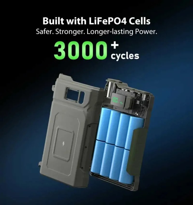 Зарядна станція для Starlink mini та ноутбуків ETUPOWER GP35SE 60000mah PD65W DC12V Wireless 15W — фото 7