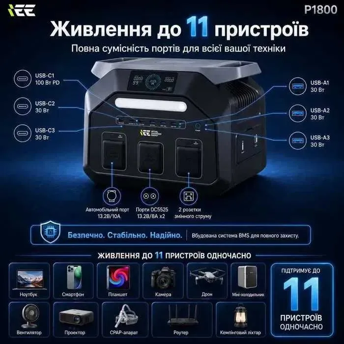 Зарядна станція IEE P1800 1800W 1024Wh LiFePO4 — фото 6
