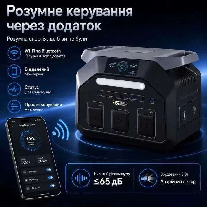 Зарядна станція IEE P1800 1800W 1024Wh LiFePO4 — фото 7