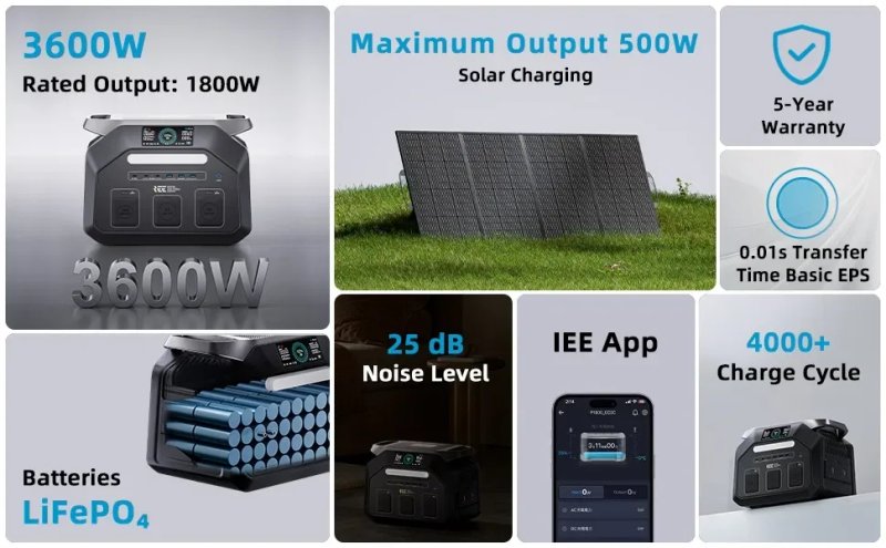 Зарядна станція IEETek P1800 / 1800 Вт / 1024 Вт⋅год / LiFePO4 — фото 6